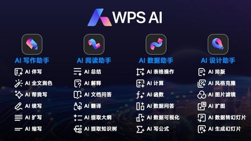 WPS AI伴写正式上线 打造全新AI写作体验，提升软件服务智能化水平