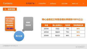 瀚高股份 国内领先的数据管理软件产品与服务提供商