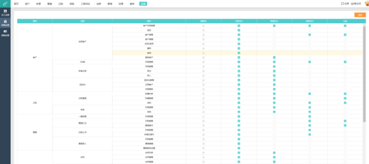 探寻免费的工厂ERP软件 选择、开发与实施指南